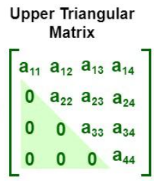 Matriz triangular